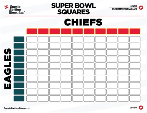 Super Bowl Squares Management