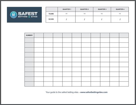 Super Bowl Squares Payout