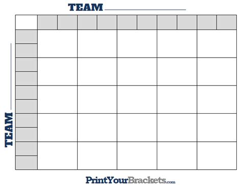 Super Bowl Squares Pool Grid