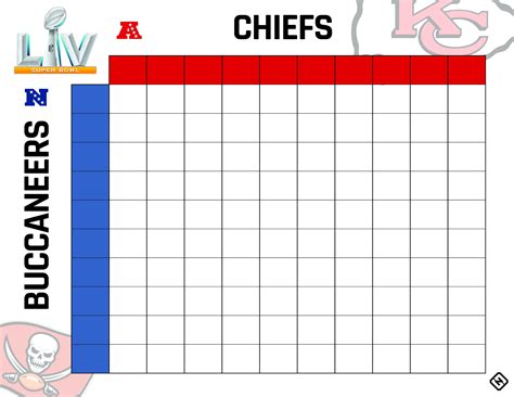 Super Bowl Squares Pool Template