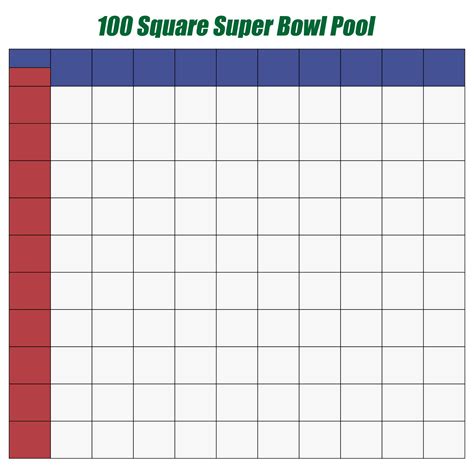 Super Bowl Squares Pool Templates