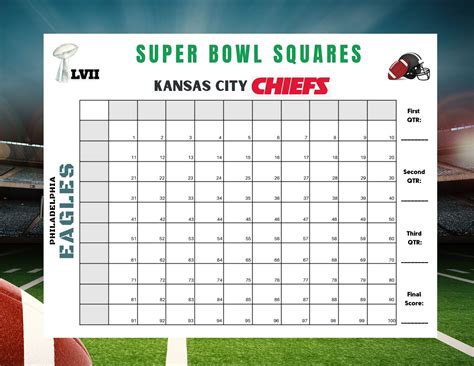 Super Bowl Squares Questions