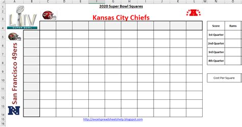 Super Bowl Squares Spreadsheet