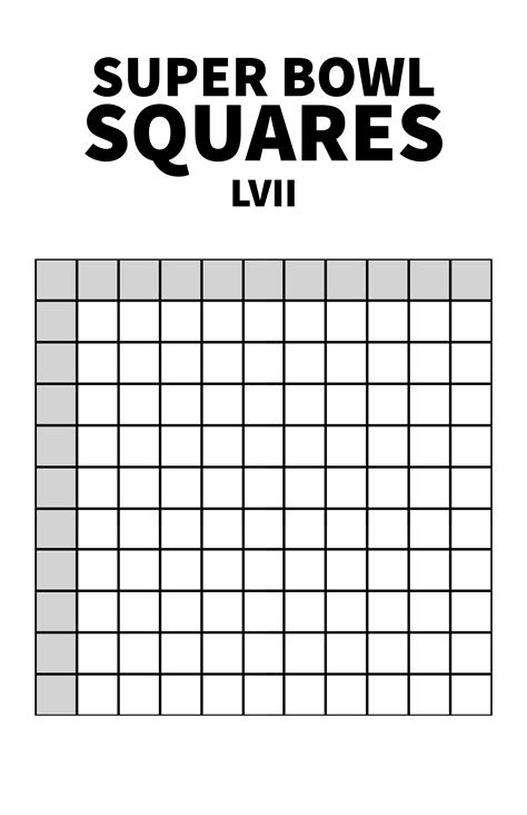 Super Bowl Squares Strategy