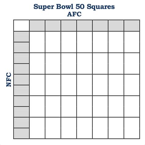 A sixth example of a Super Bowl squares template