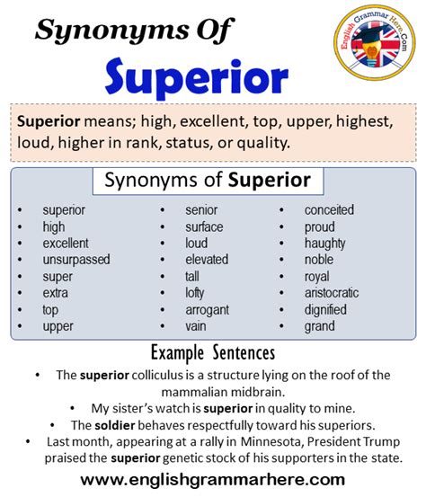 Synonyms for Superiority