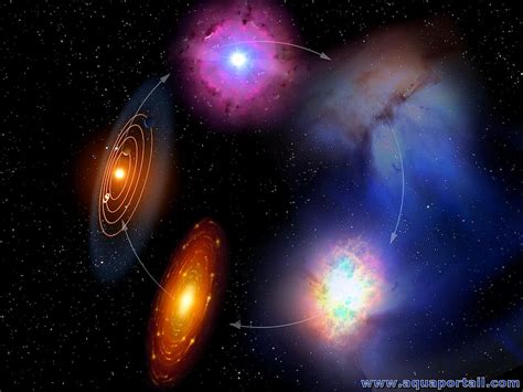 Supernova formation process