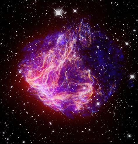 Supernova and the universe