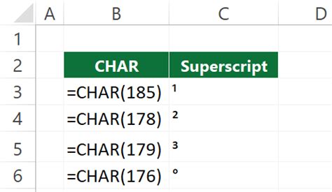 Superscript Function in Excel