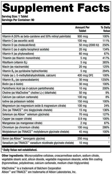 Supplement Facts