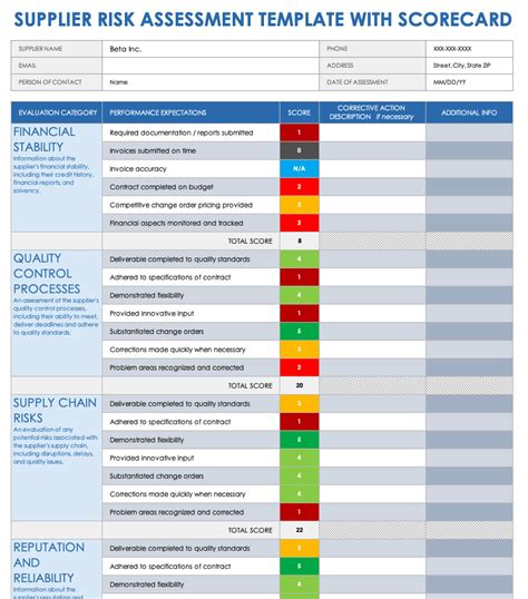 Supplier Risk Assessment Template in Excel