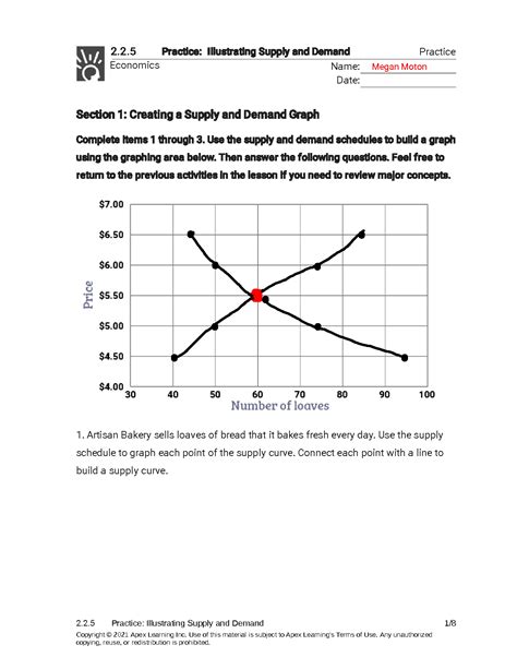 Supply and Demand Curve Practice