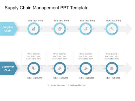 Supply Chain Management PPT