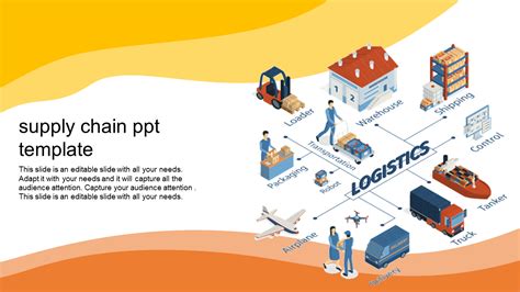 Supply Chain PPT Template Free