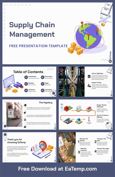 Supply Chain Presentation