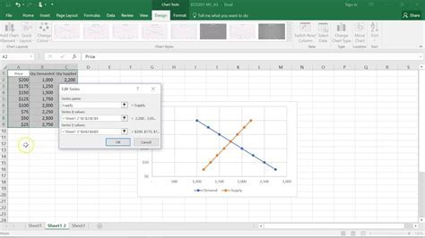 Formatted Supply and Demand Curve