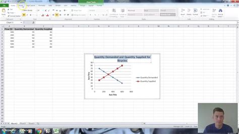 Supply and Demand Curve with Trendline