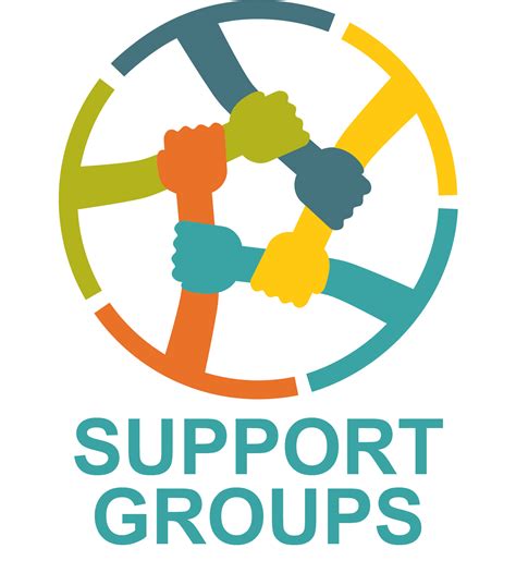 Support Groups and Community Building