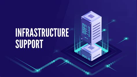 Support Infrastructure