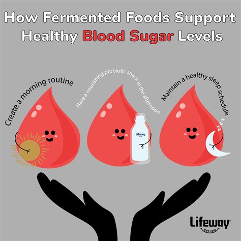 Flaxseed for blood sugar control