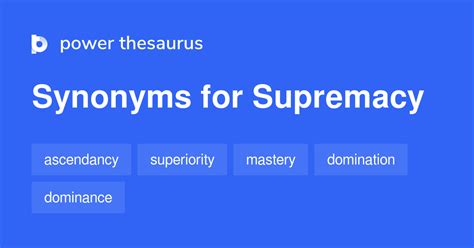 Supremacy as a Synonym for Superiority