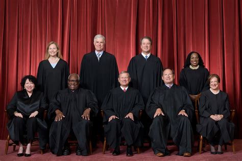 Supreme Court Reputation