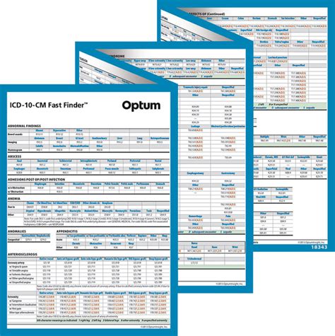 Surgery Spreadsheet Collaboration