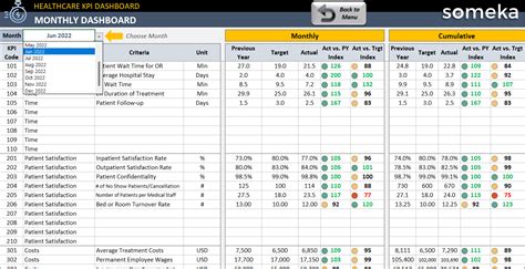 Surgery Spreadsheet Example 9