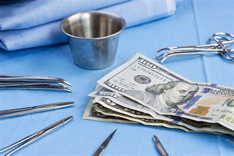 Surgical Costs