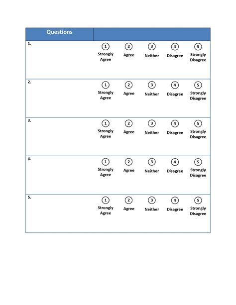 Survey Template Likert Scale