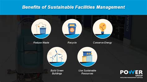 Implementing sustainable practices is crucial for reducing the environmental impact of facilities management