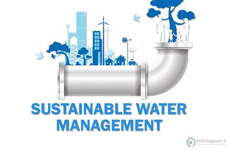 Sustainable Water Management Practices