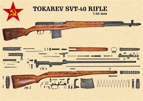 SVT-40 Rifle Specifications