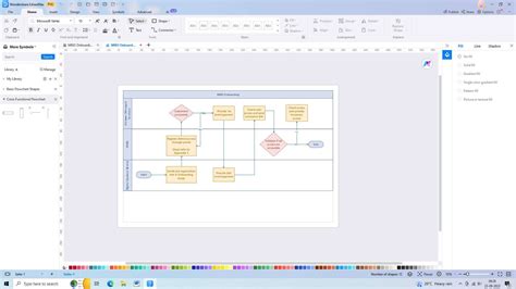 Swimlane Diagram Benefits