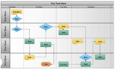 Swimlane Template Idea