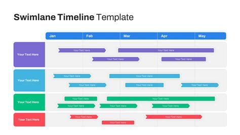 Swimlane Timeline Template