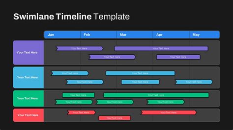 A swimlane timeline template for organizing tasks or events by category or team.