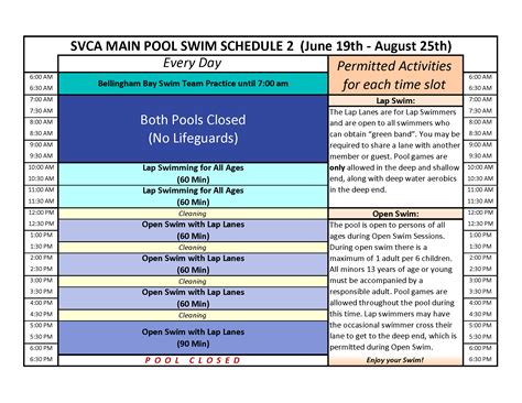 Swimming Season Plan Components