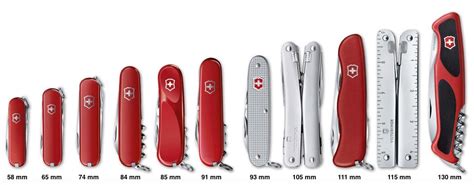 Swiss Army Knife blade length