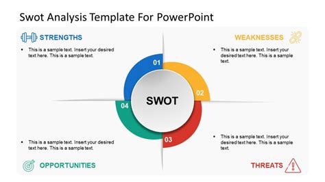 The SWOT Analysis Slide Template