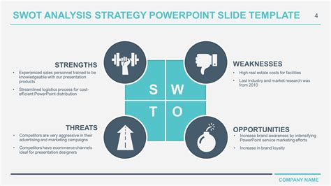 SWOT PowerPoint Template