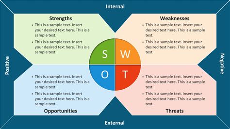 SWOT PowerPoint Template Image 10