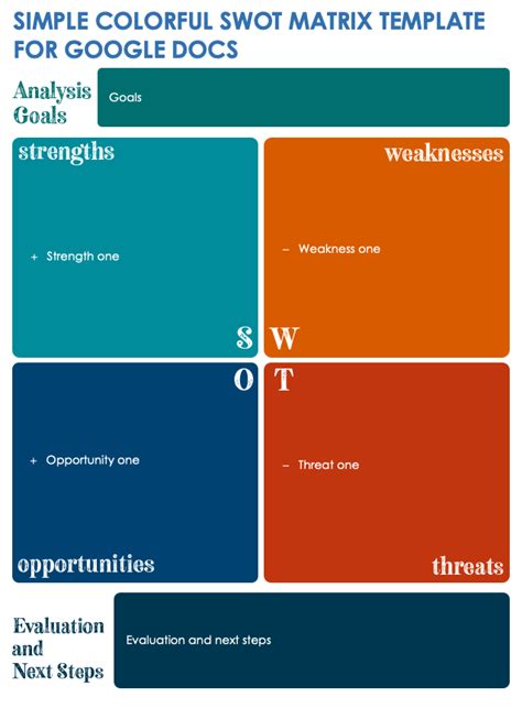 SWOT Template Google Sheets Design 10