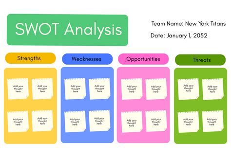 SWOT template net