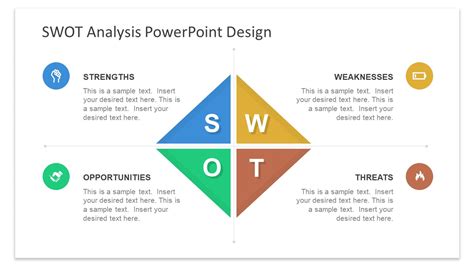 SWOT template powerpoint