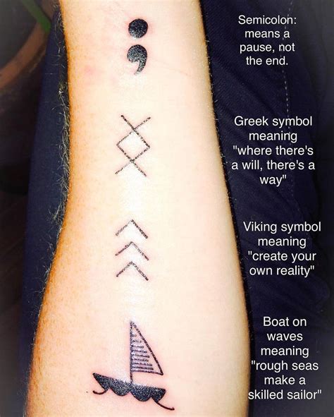 Symbolic Tattoos and Their Meanings