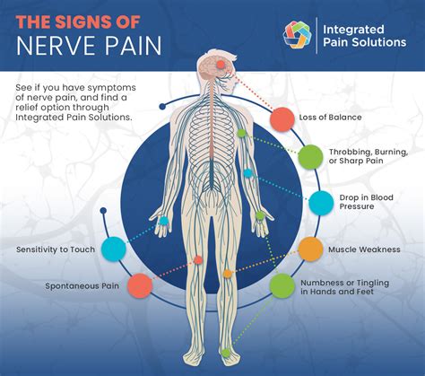 Symptoms of nerve pain in ear and jaw area