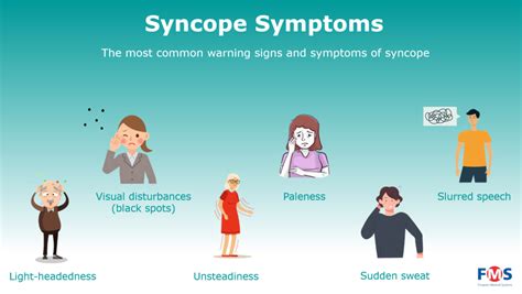 Syncope Seizure Disorder Education