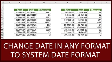 System date formats