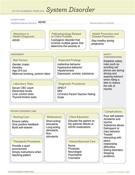 Example of System Disorder Active Learning Template for Ecosystems